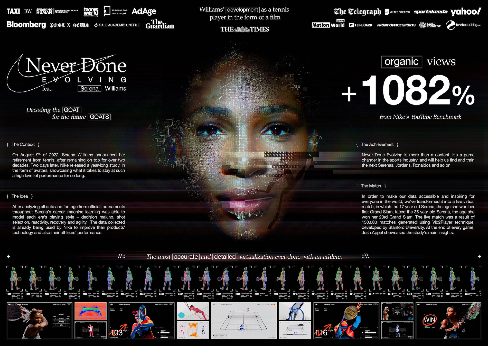 AKQA Sao Paulo / Portland / Melbourne takes out Cannes Digital Craft Grand Prix for Nike ‘Never Done Evolving Feat Serena’